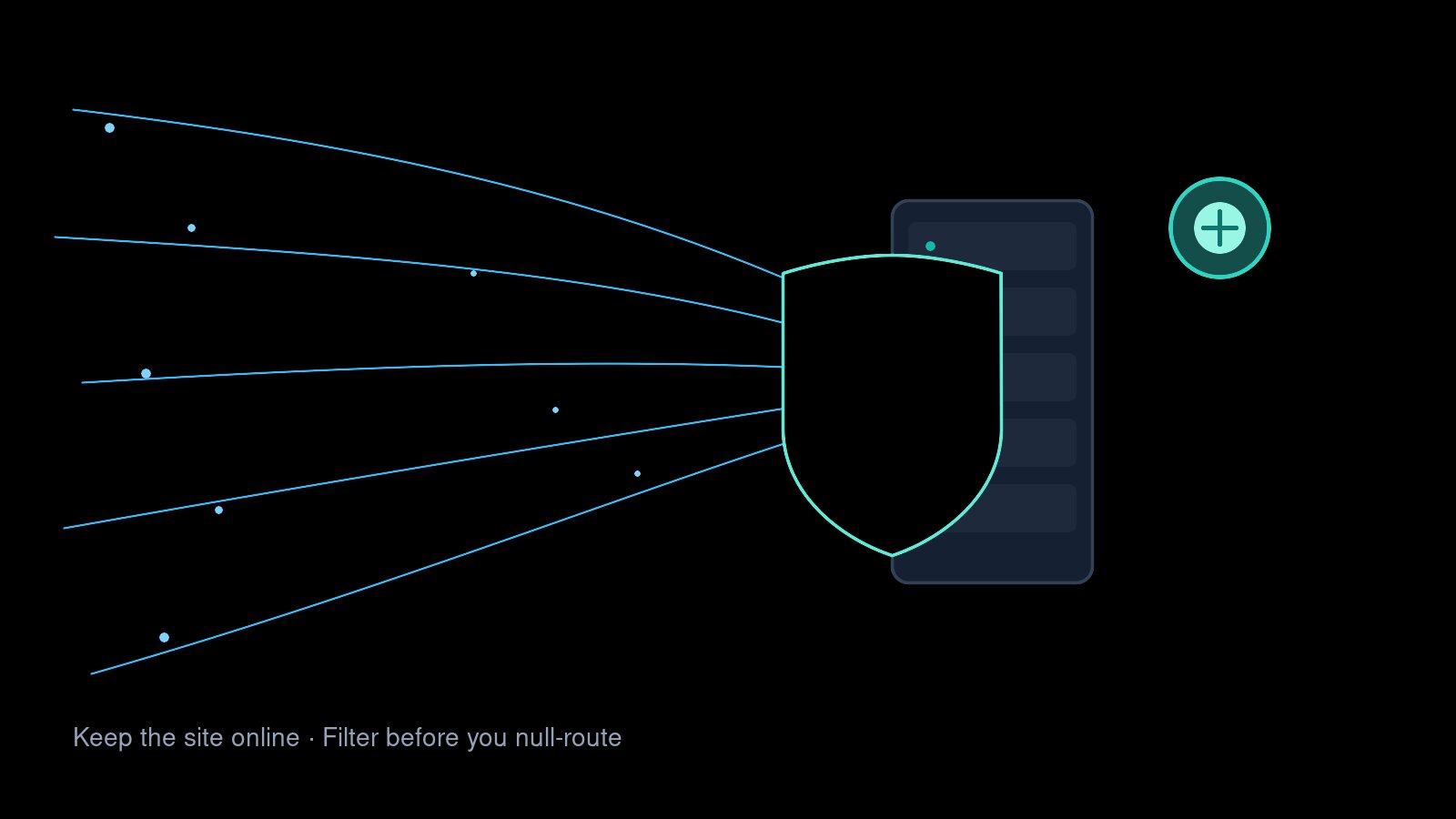How to Handle a SYN Attack on a Hosting Server Without Taking Down the Customer Website